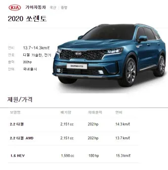 쏘렌토 가격표 제원 등 2024년 기아자동차 정보 요약본_6