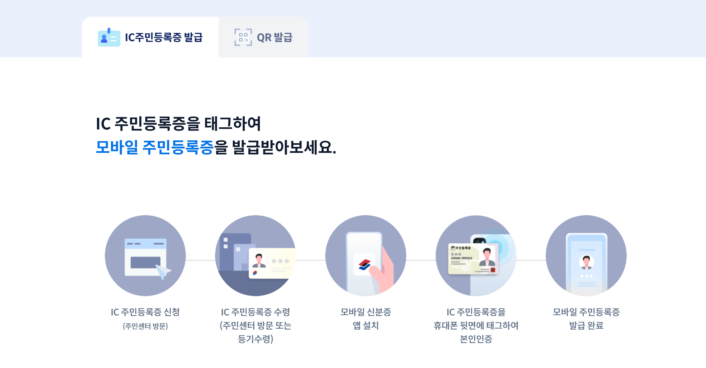 모바일 주민등록증 발급받기