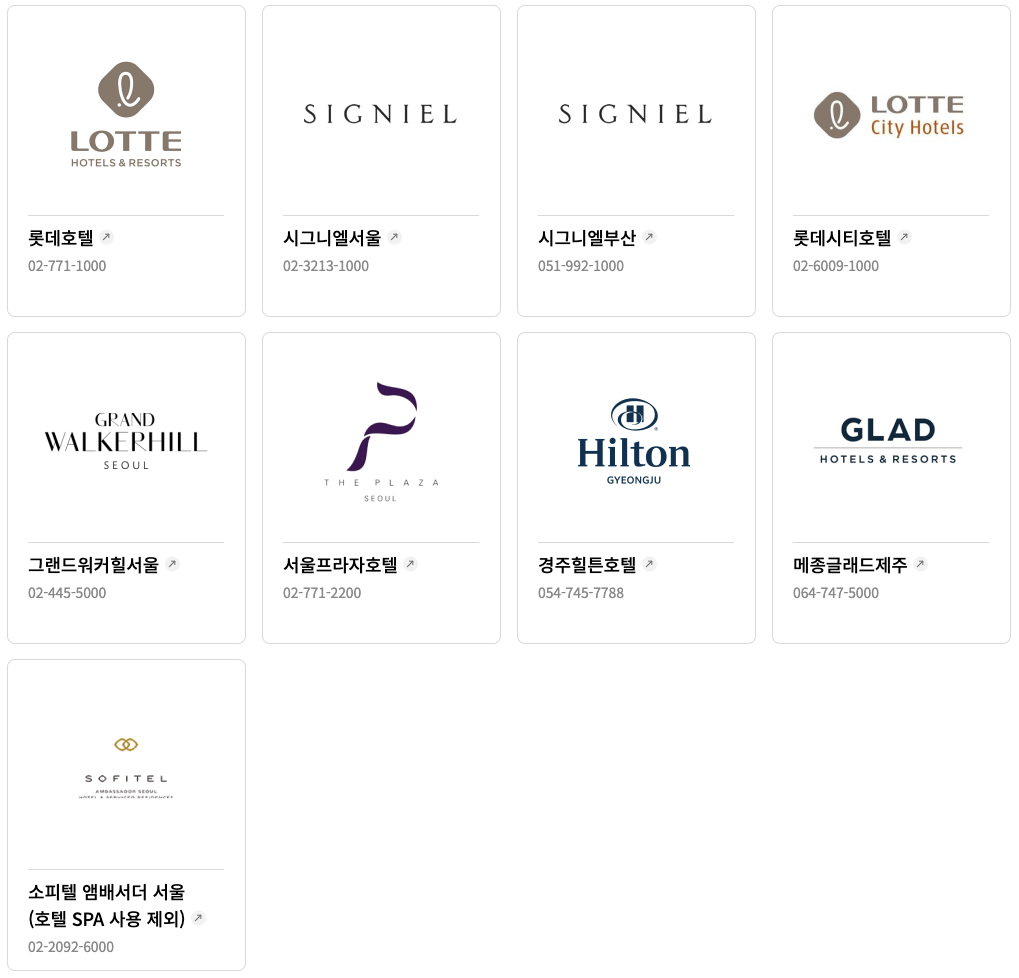 롯데상품권 호텔 사용처