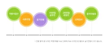 티그레 사람들 영화 메시지 해석 정보_17