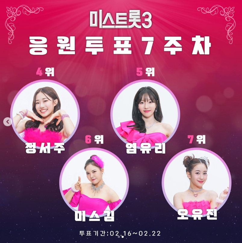 미스트롯3