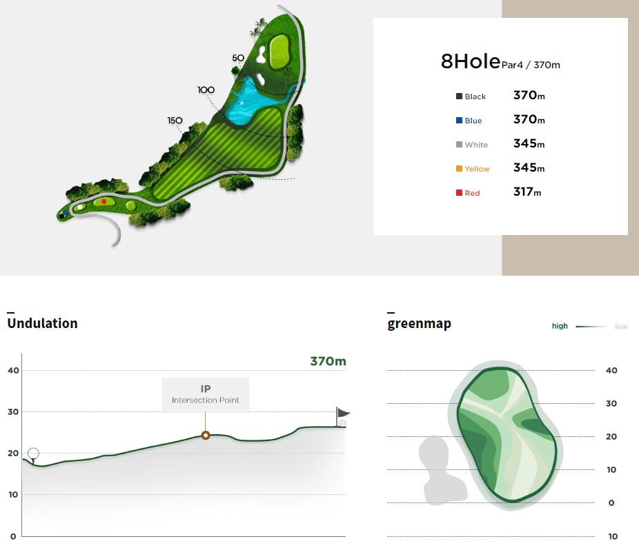 써닝포인트 컨트리클럽 썬코스 8