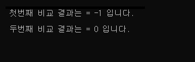 C언어 문자열 함수