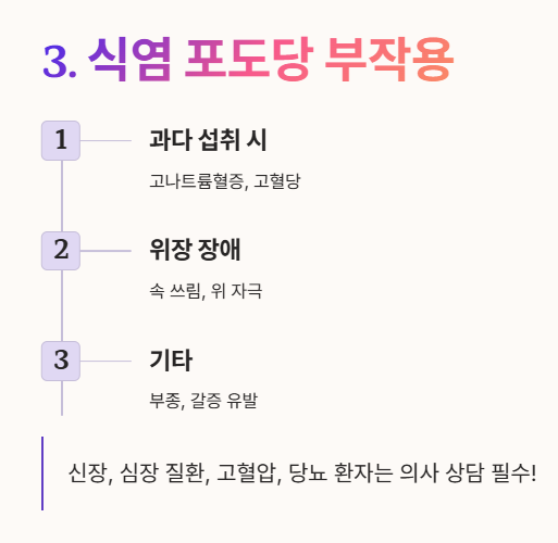 식염 포도당 부작용