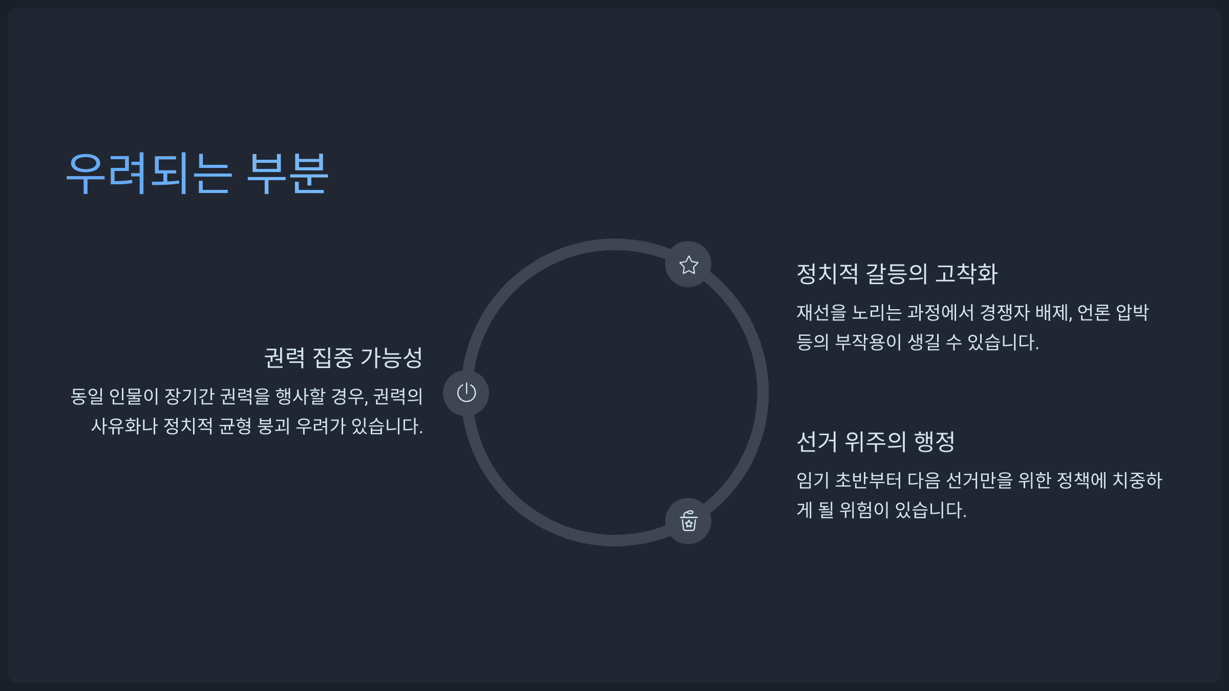 우려되는 부분