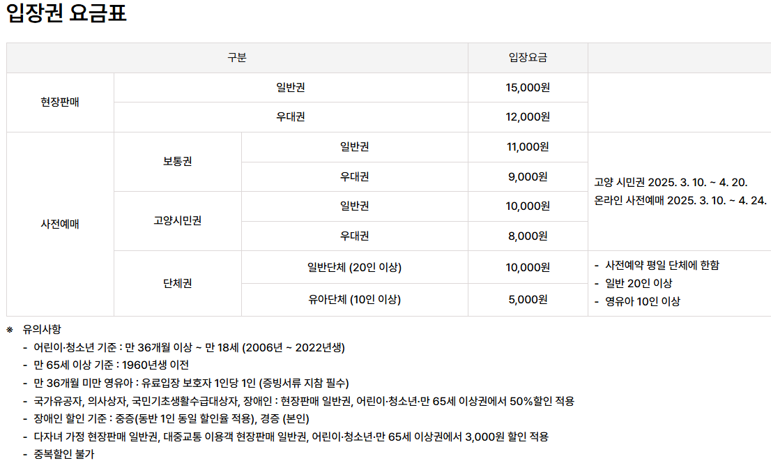 고양꽃박람회 입장권 요금표
