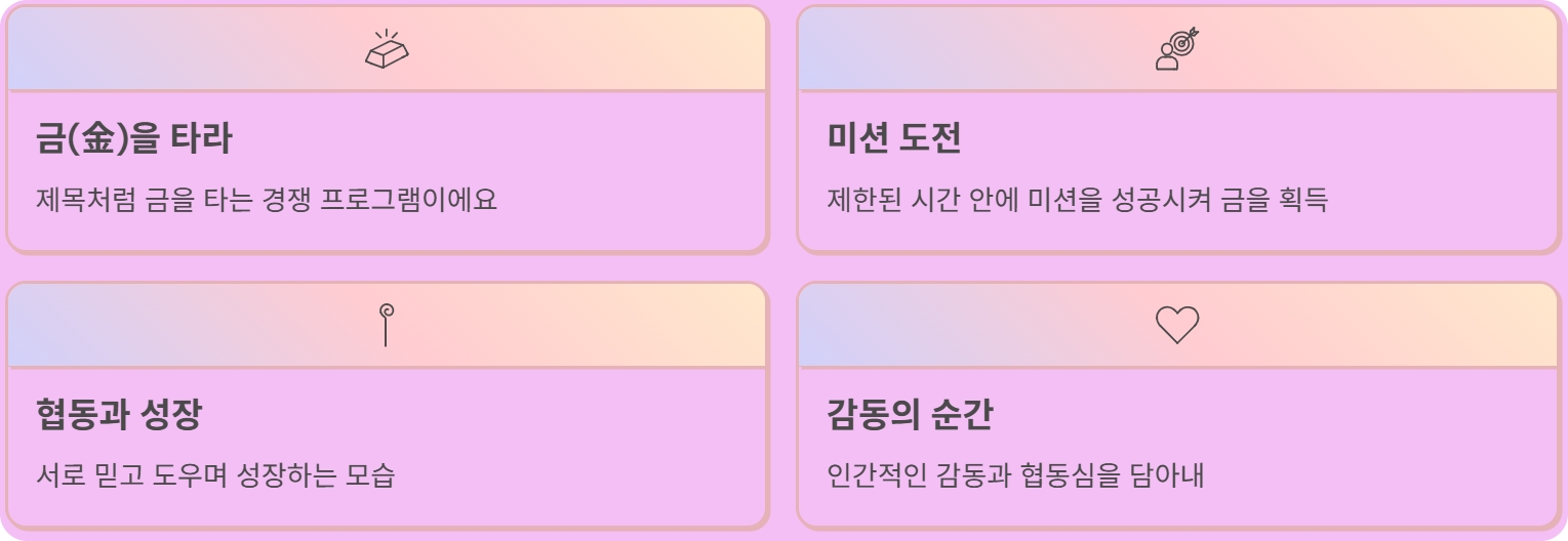 트롯데스매치 금타는금요일