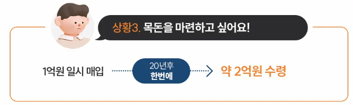 개인투자용국채 활용