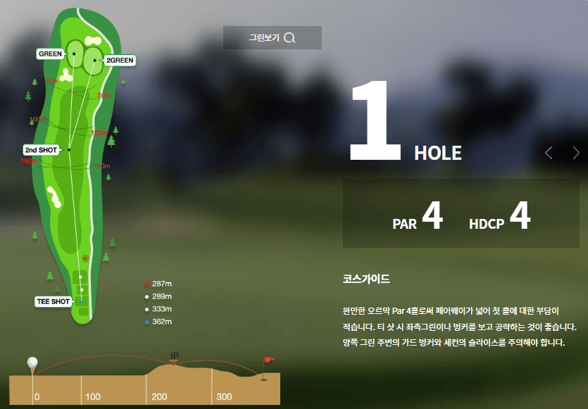 신안 컨트리클럽 토마토코스 1
