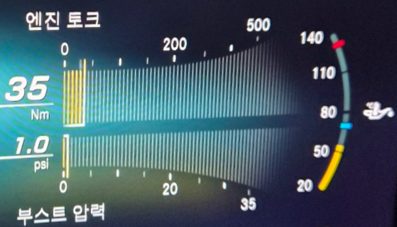 벤츠 계기판 엔진토크 그래프, 스피드리미터 LIM 활성화 상태에서 제한된 토크 출력