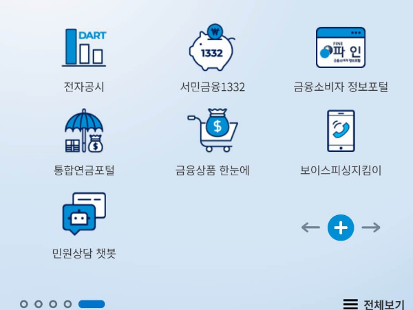 금융감독원