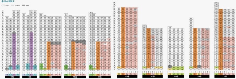 철산자이 더 헤리티지(철산주공 재건축) 동호배치도 - 101동부터 110동