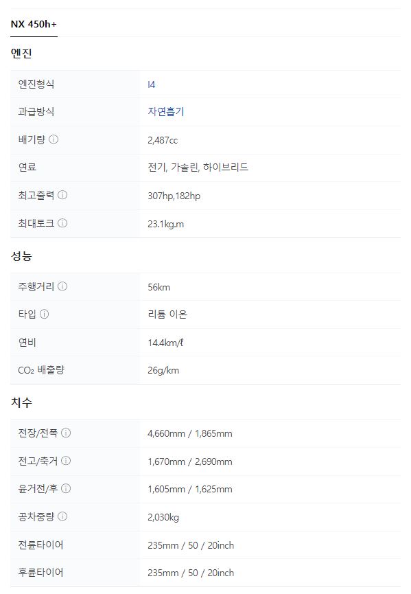 2025 렉서스 NX F 스포츠 플러그인 하이브리드