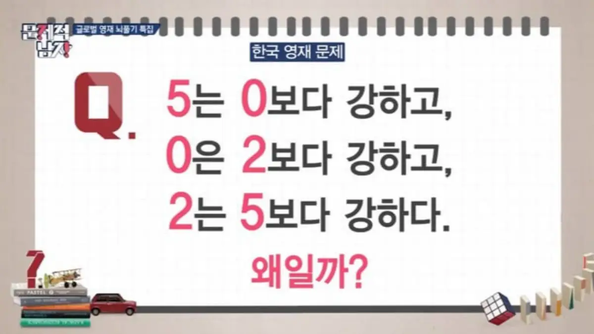 일반사람도 풀 수 있는 한미일 영재문제