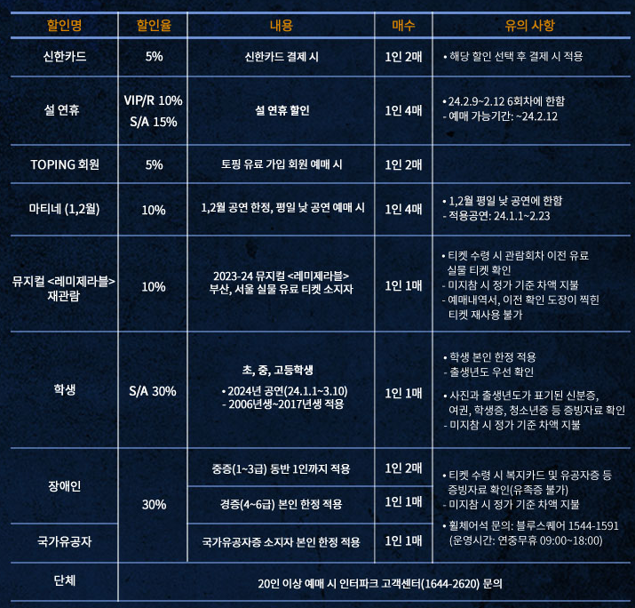 할인가격