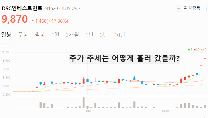 퓨리오사 AI 관련주 대장주 테마주 수혜주 TOP5