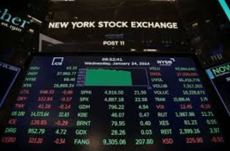 대통령 탄핵과 증시, 환율, 코인