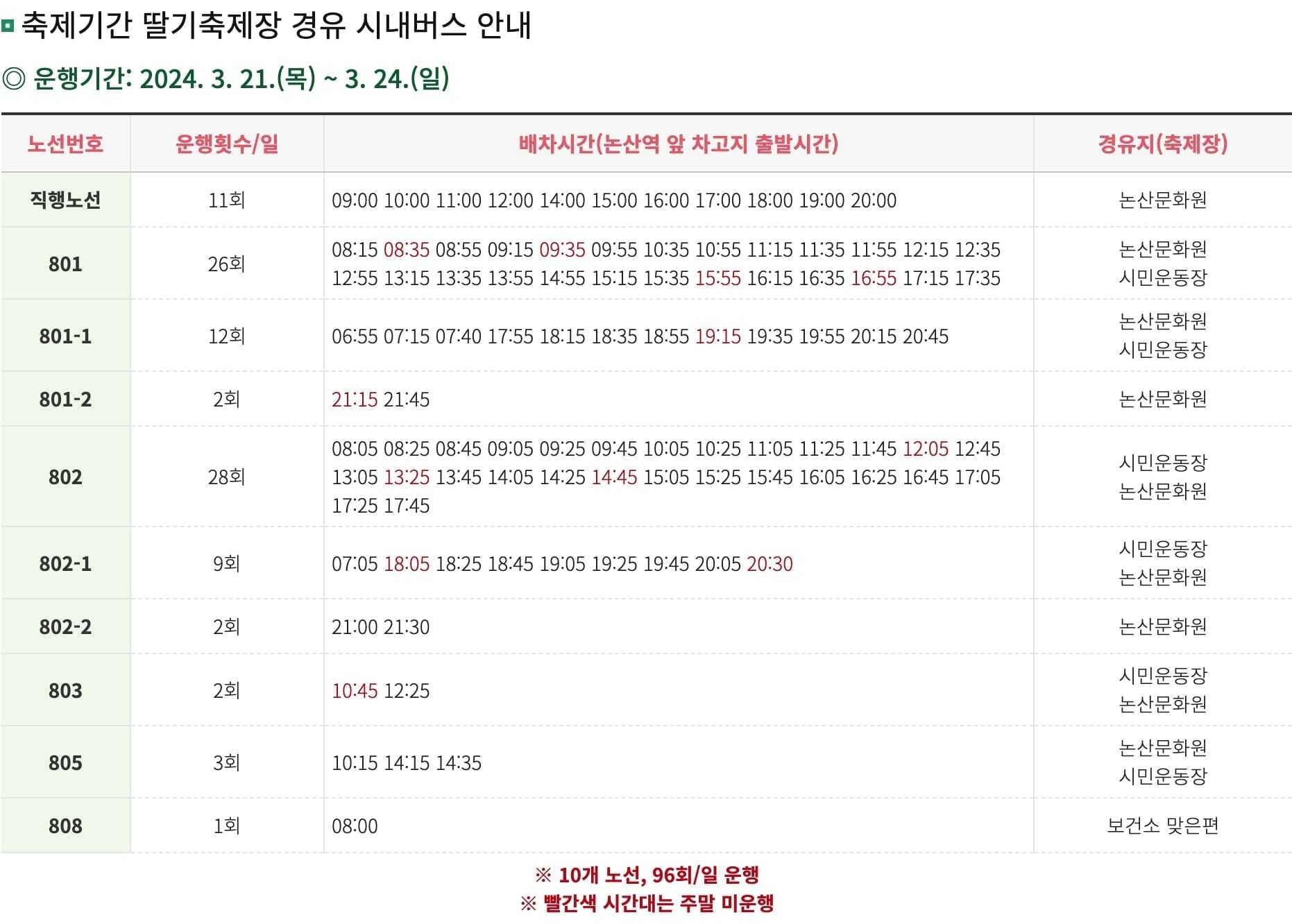 논산 딸기축제 교통