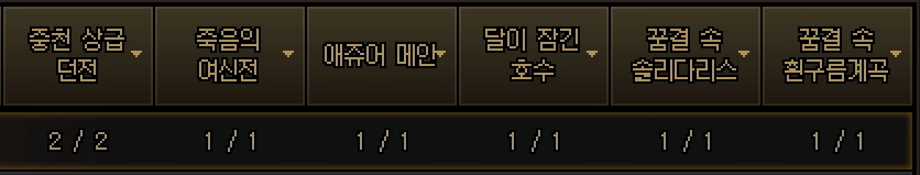 상급던전 리스트