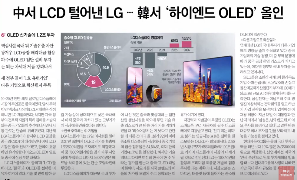 LG디스플레이 전략 대전환｜LCD 접고 OLED에 1.2조 투자한 이유