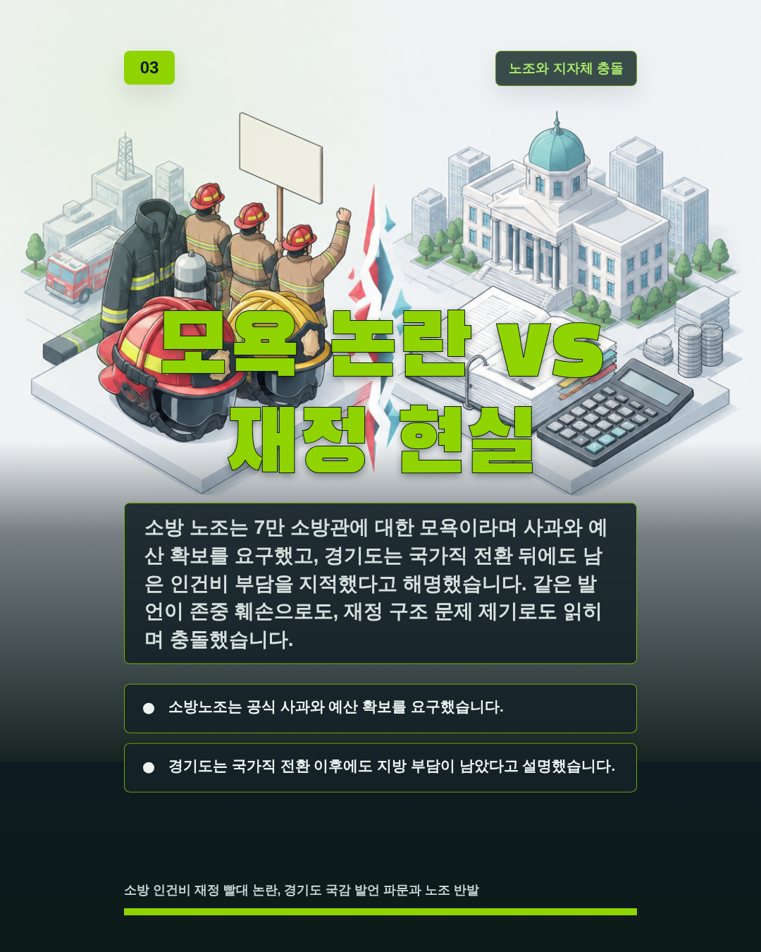 모욕 논란 vs 재정 현실