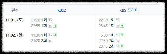 마지막 썸머 출연진