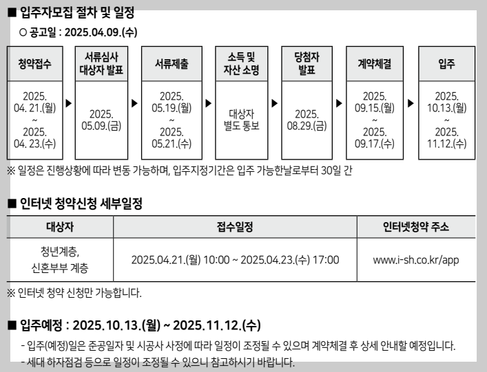 입주자모집 절차 및 일정
