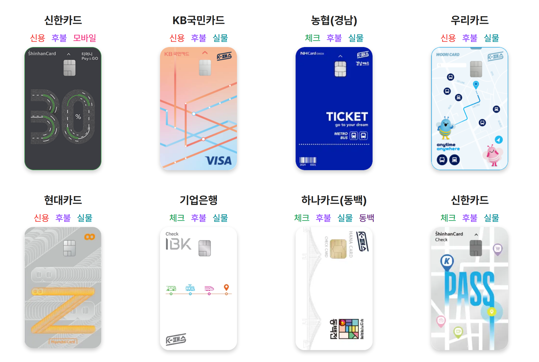 K-패스 발급 카드