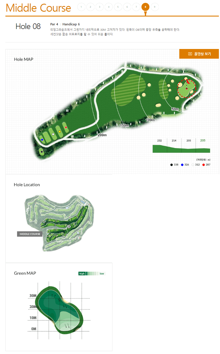 블루원 용인 CC 공략도 17