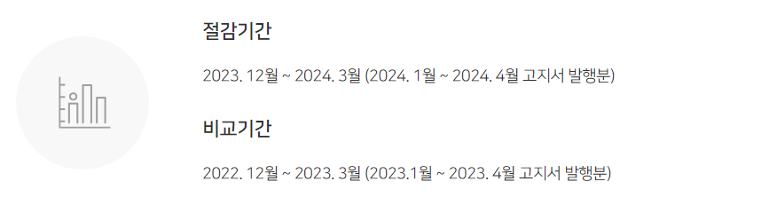 도시가스 캐시백 004