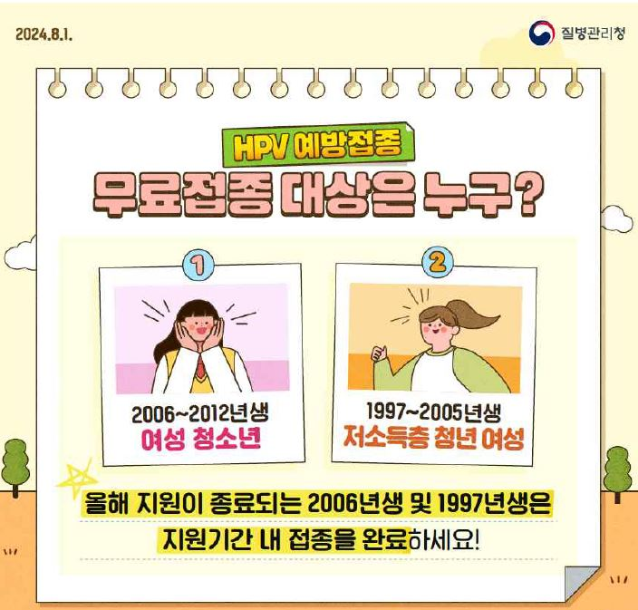 2024.8.1. 질병관리청. HPV예방접종 무료접종 대상은 누구? 란 제목아래 좌측에 2006~2012년생 여성 청소년을 대표하는 여학생 이미지. 우측에 1997~2005년생 저소득층 청년 여성을 대표하는 여성이미지. 하단에 올해 지원이 종료되는 2006년생 및 1997년생은 지원기간 내 접종을 완료하세요!