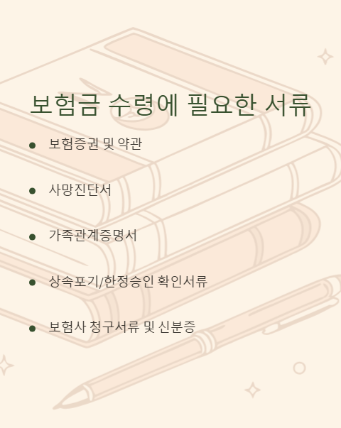 보험금 수령에 필요한 서류