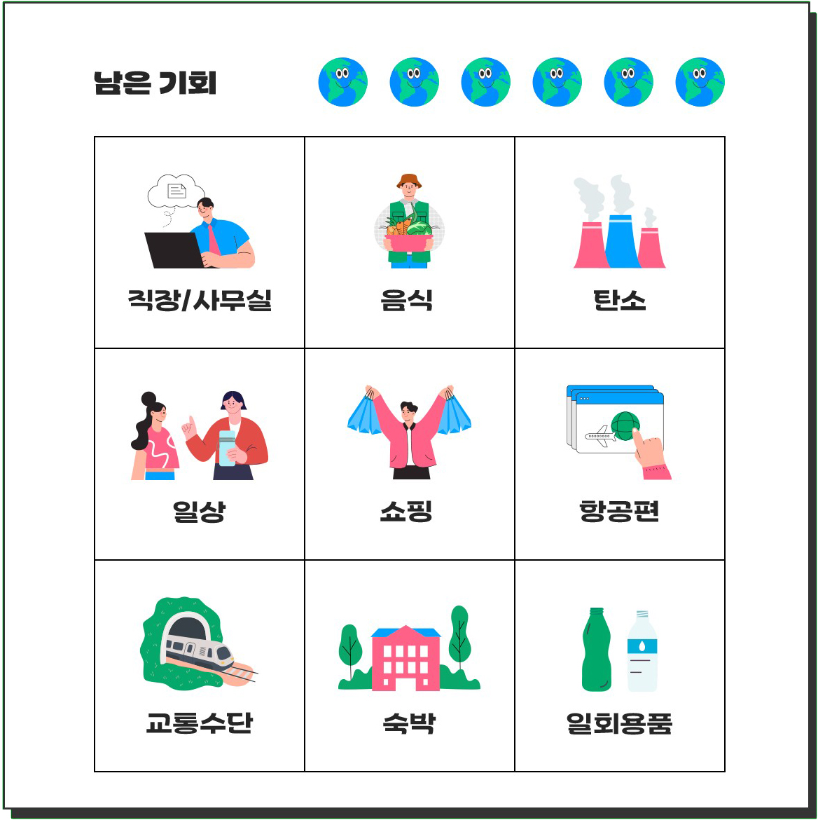 빙고게임 문제