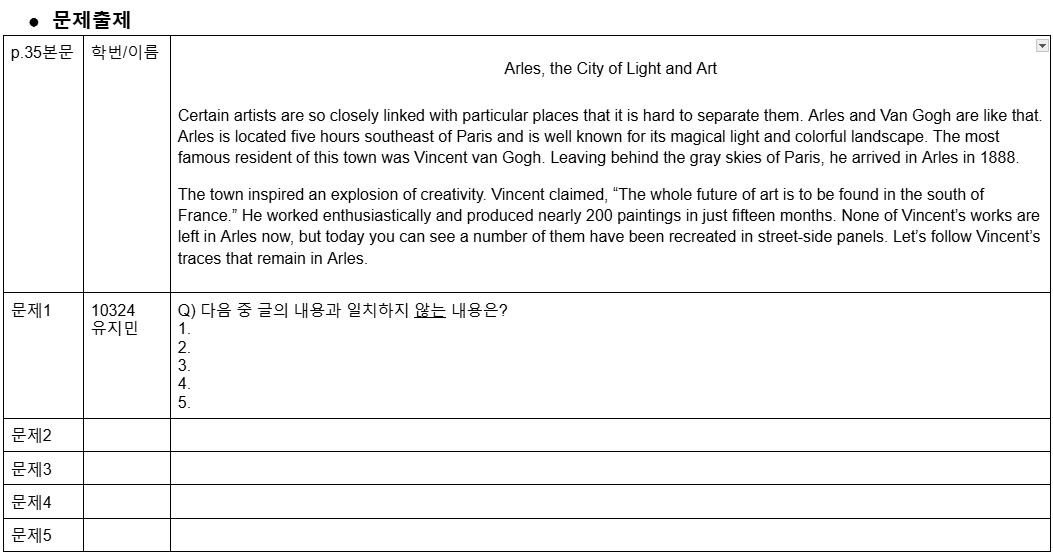 교과서 본문을 활용한 수준별 협동학습