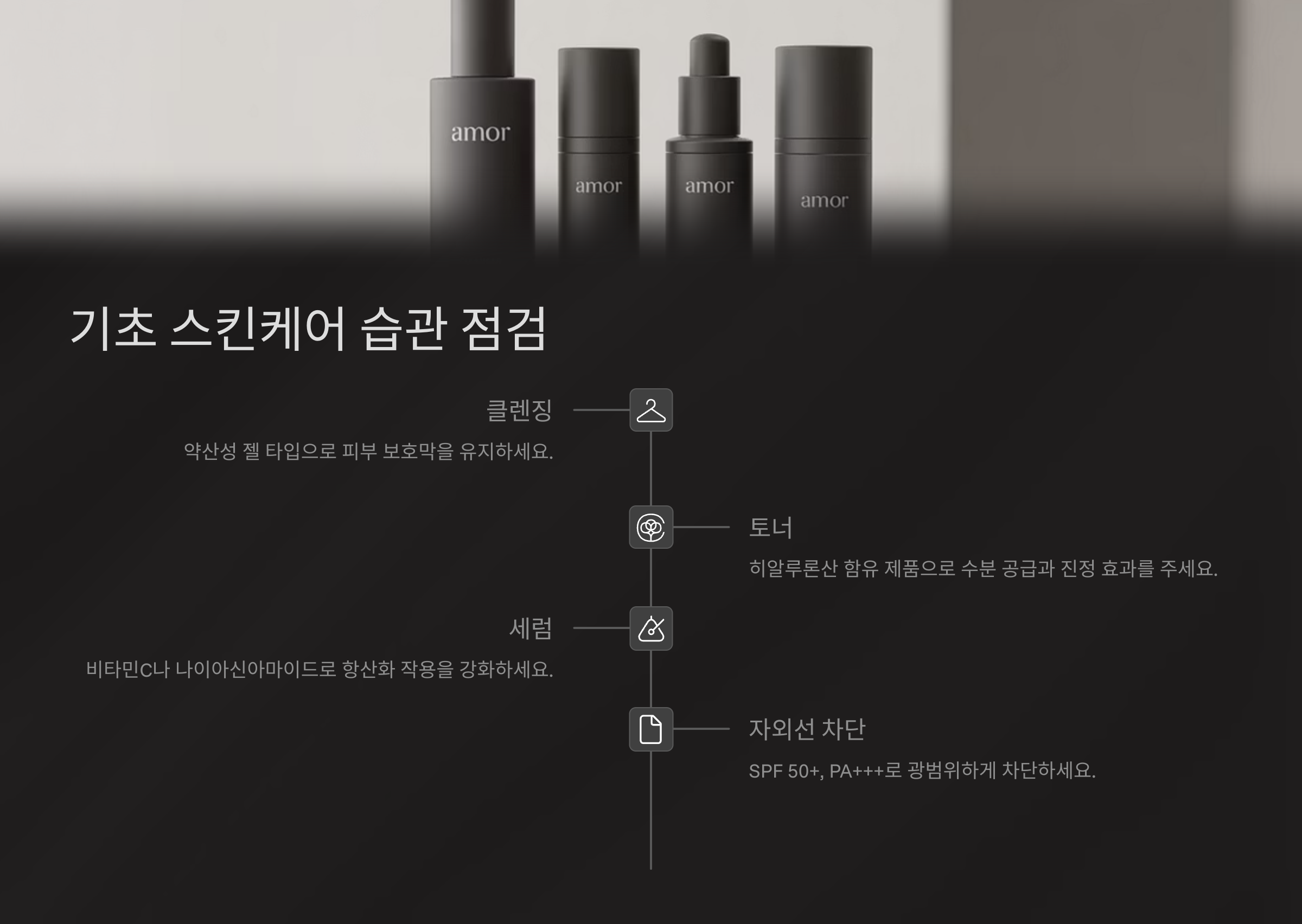 기초 스킨 케어 습관 점검