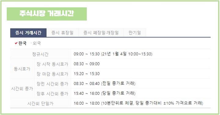 국내-주식시장-거래시간