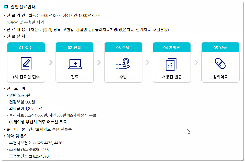 진료시간