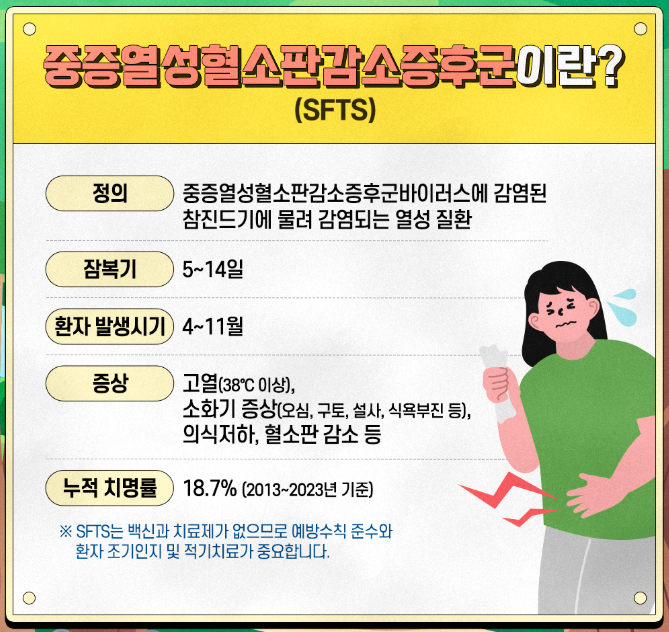 중증열성혈소판감소증후군 (SFTS)