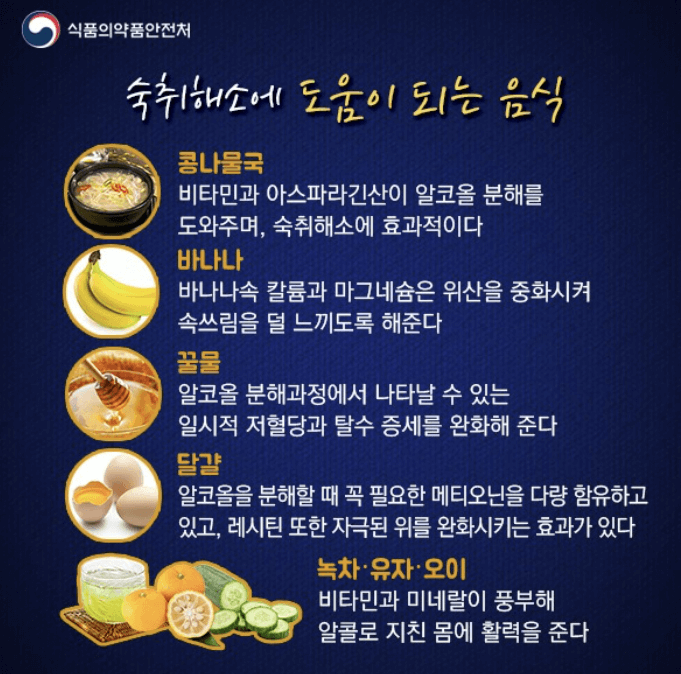 식품의약품안전처 숙취해소에 도움이 되는 음식 5가지를 설명한 그림 자료