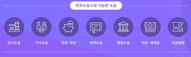 전자소송