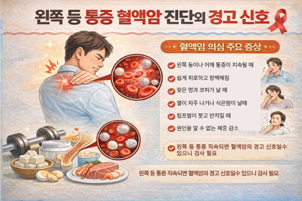 와인 통증, 혈액암 진단의 경고 신호 관련 이미지