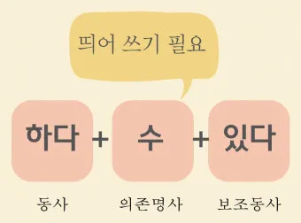 잘 할 수 있다 띄어쓰기와 맞춤법_9