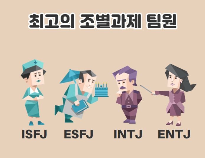 MBTI 조별과제