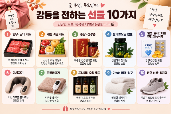 감동을 전하는 추석선물들