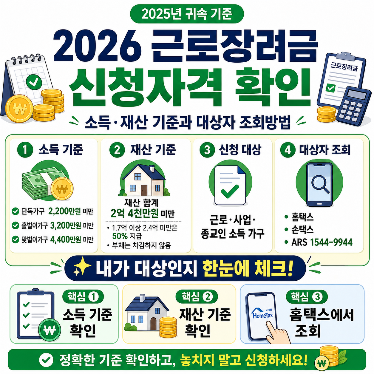 2026 근로장려금 신청자격 확인|소득·재산 기준과 대상자 조회방법