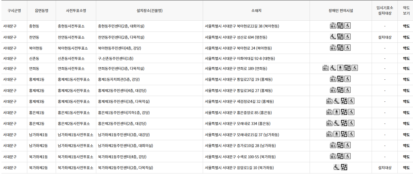 서울 서대문구 사전투표 투표장소 투표소 위치 투표 방법