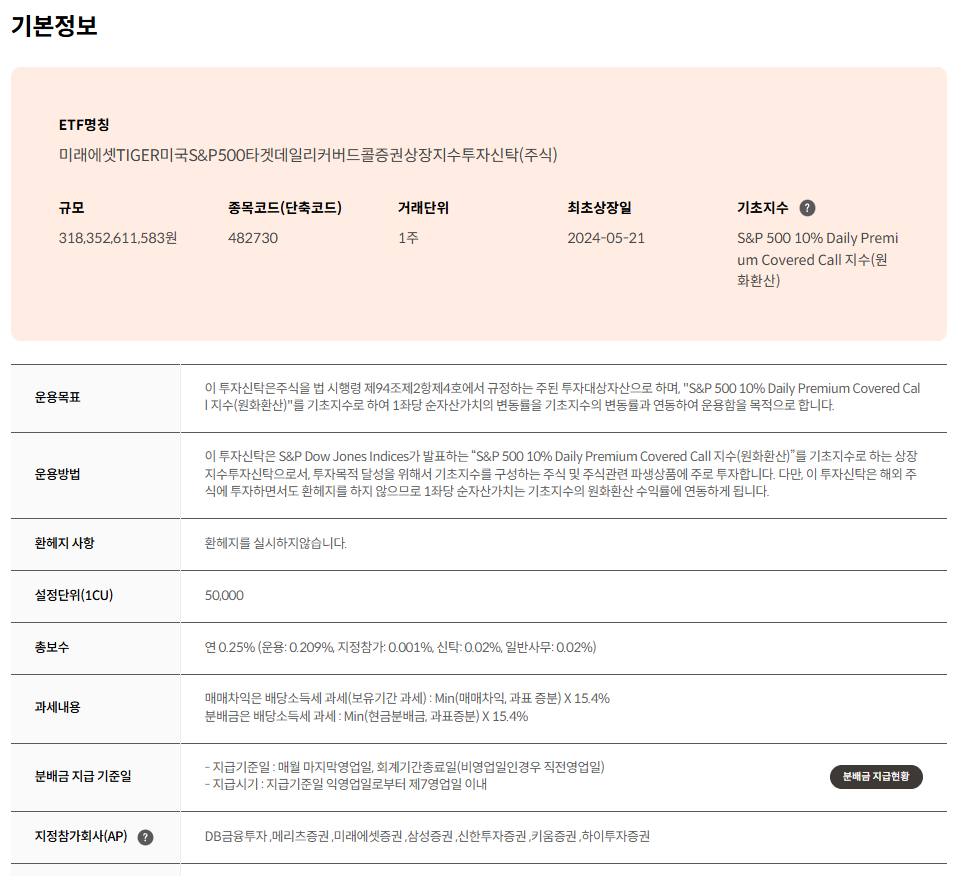 미래에셋자산운용 출처 TIGER 미국S&amp;P500타겟데일리커버드콜 기본내용