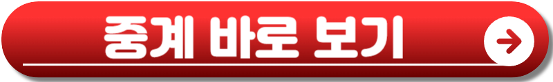 HSBC 위민스 월드 챔피언십