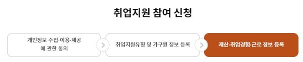 취업지원참여절차3