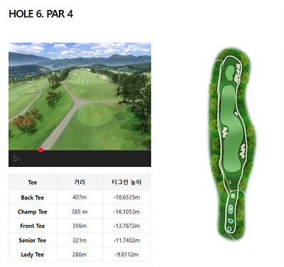 푸른솔GC마운틴/힐_6홀